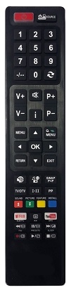 Hyundai, Gogen univerzal remote control