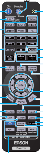 EPSON EH-TW6600, EH-TW6600W original remote control