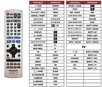 Panasonic EUR7615KT0 replacement remote control different look  for NV-VP31
