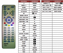 Thomson RCT311TR1G replacement remote control different look